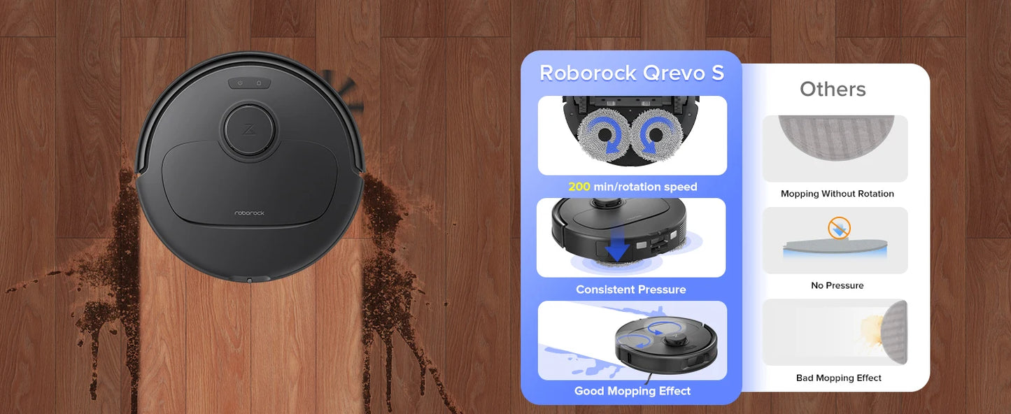 Roborock Q Revo S: All-in-One Robot Vacuum with 7000Pa Suction