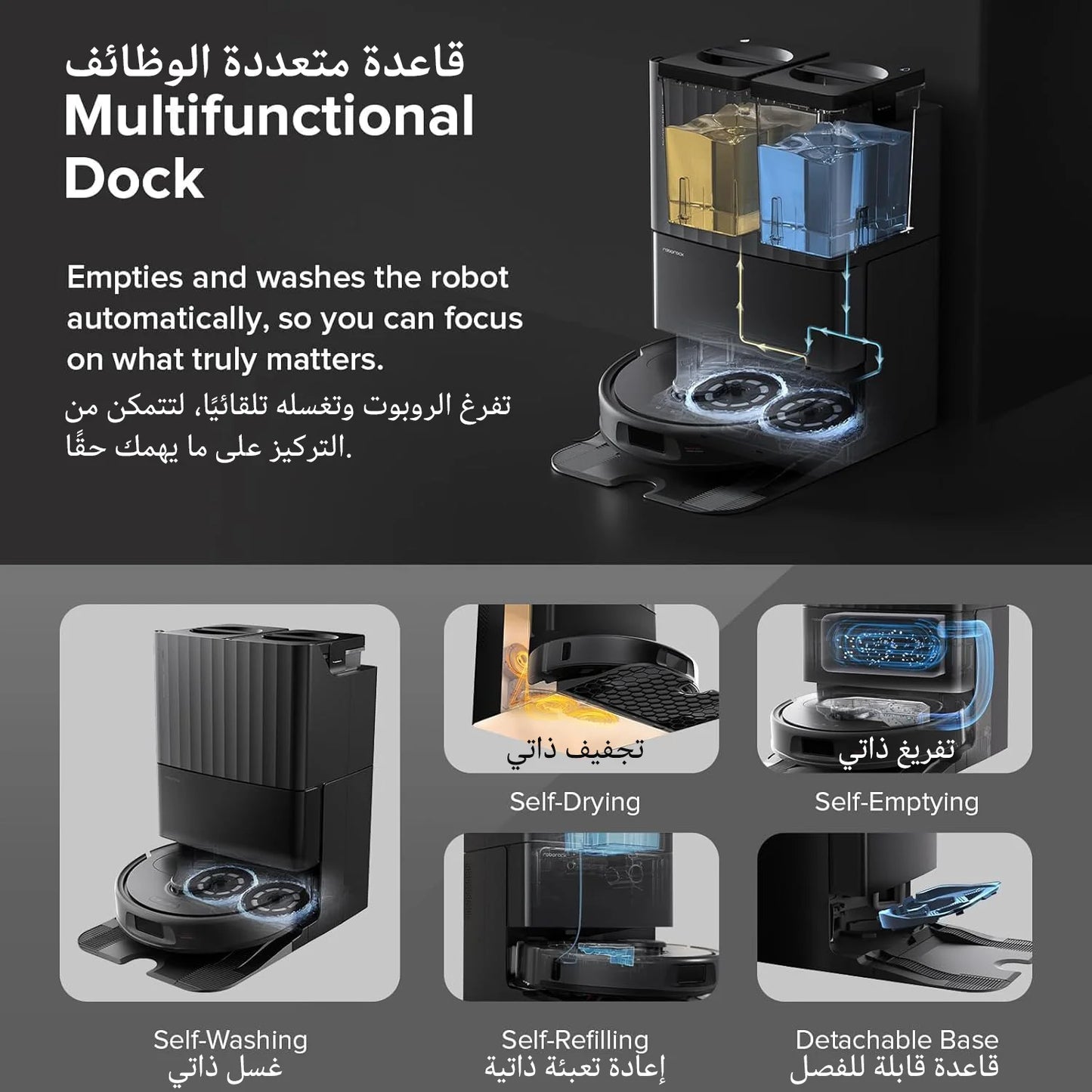 Multifunctional dock for a robot with features highlighted on a dark background.