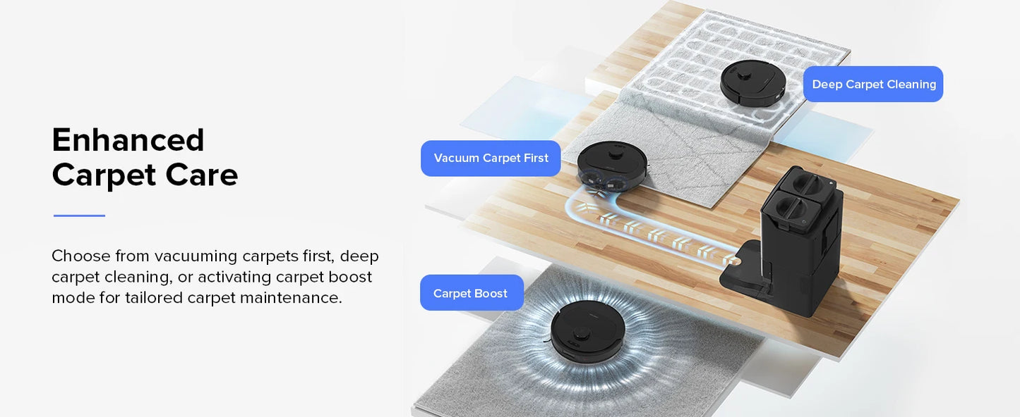 Carpet cleaning device with options for vacuuming, deep cleaning, and boost mode on a wooden surface.